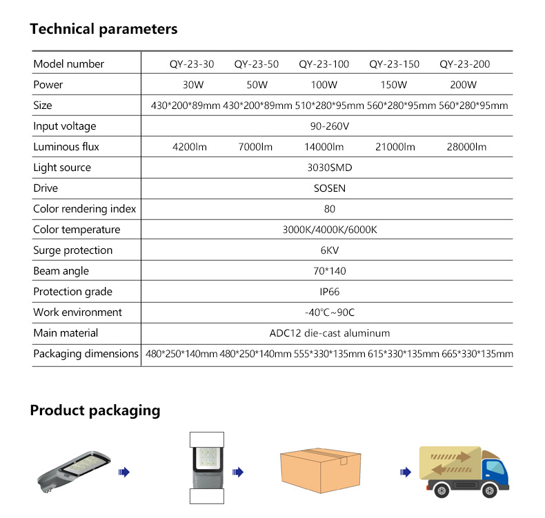 LED路灯详情五-1_08 LED路灯详情五-1_08