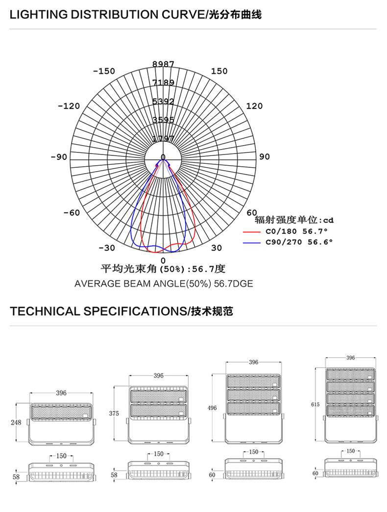 投光灯详情一_05 投光灯详情一_05