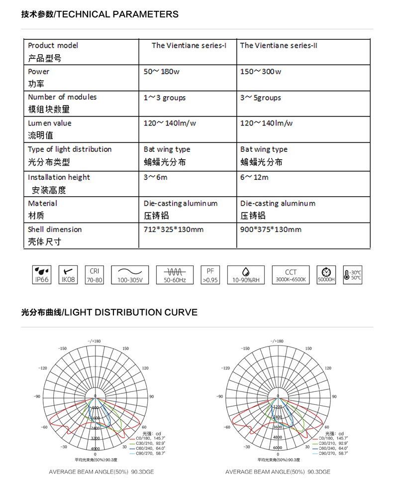 LED路灯详情四-1_05 LED路灯详情四-1_05
