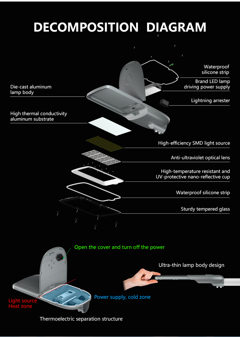 LED路灯详情五-1_03 LED路灯详情五-1_03