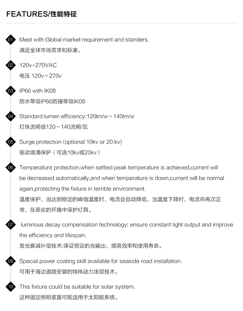 投光灯详情一_02 投光灯详情一_02