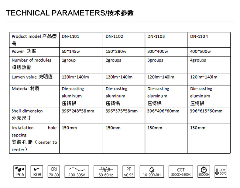 投光灯详情一_06 投光灯详情一_06