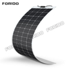 Flexible Solar Panel