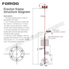 Fixed T-shaped Lamp Panel Pole Light