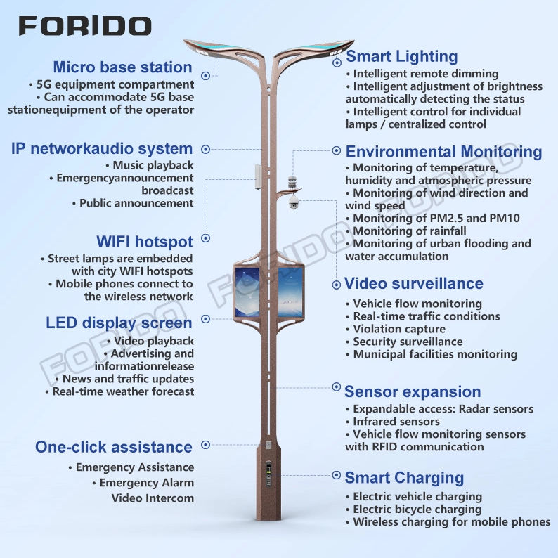 5G Integrated Smart Street Light