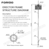 Liftable And Fixed Frame Lamp Panel High Pole Light