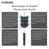 Flexible Solar Panel