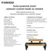 Intelligent Seats - Backrest - Wooden Wind