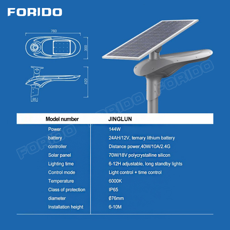LED solar landscape lamp with 120W power and 12V voltage, with lamp head