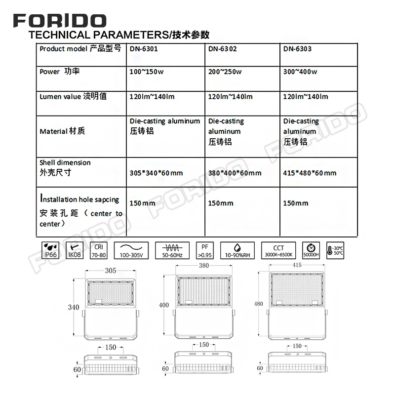 High pole lamp LED lamp head