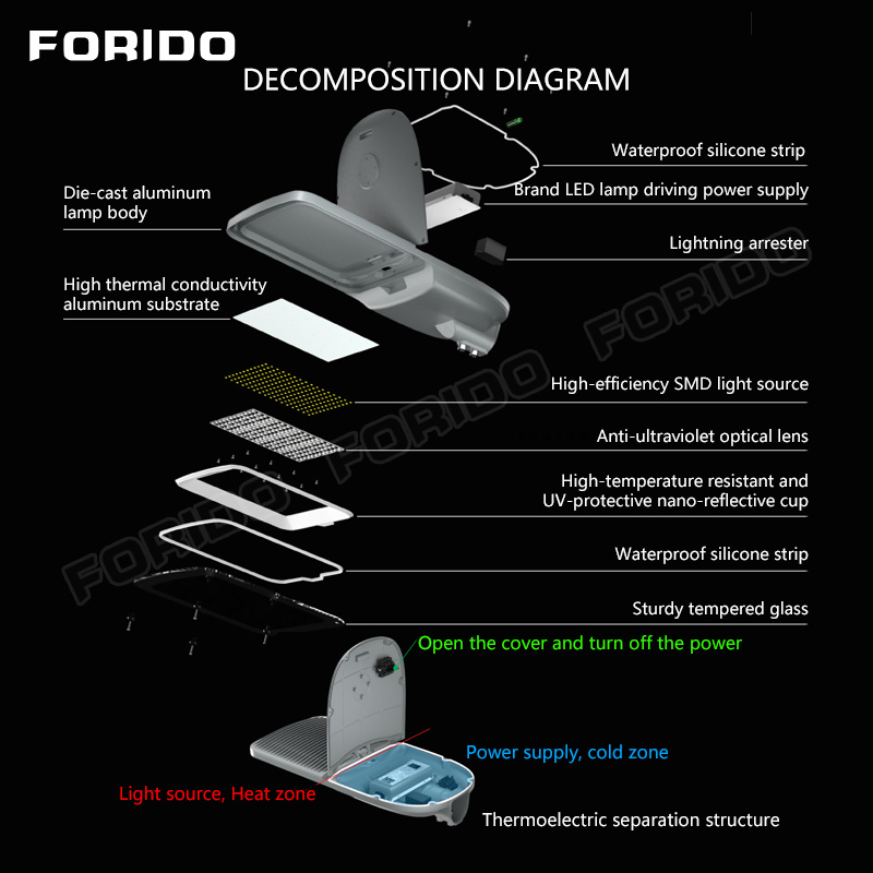 street lamp lamp head