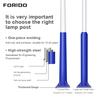 Wind-Solar Hybrid Split-Type Solar Street Light (Dual Arm)