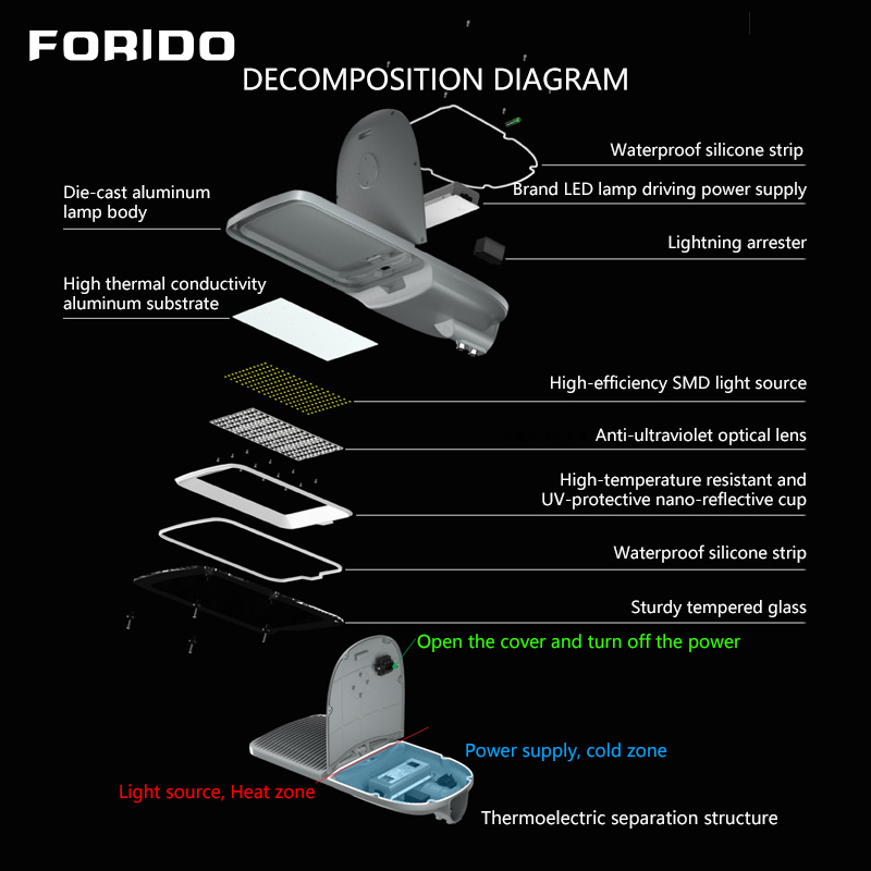 street lamp lamp head