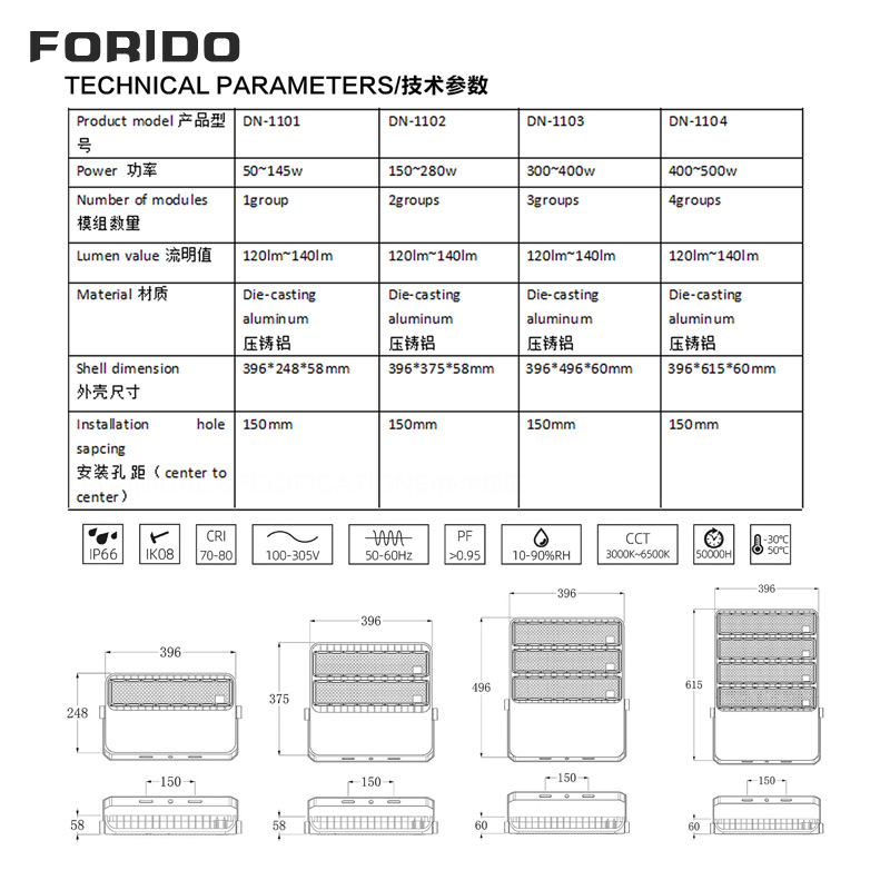 High pole lamp LED Spotlight lamp head