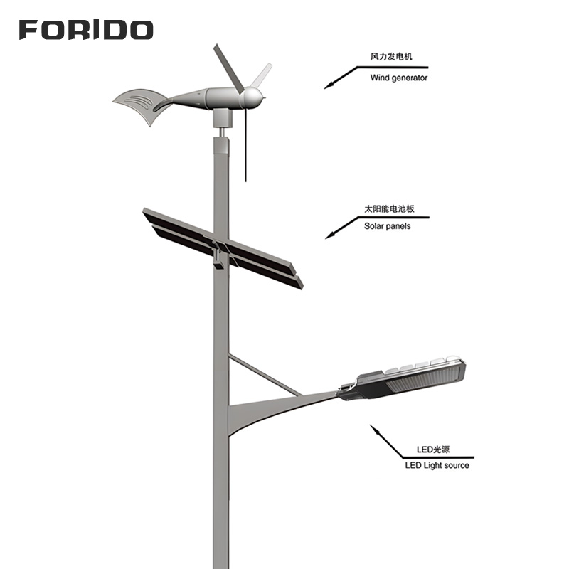 Wind-Solar Hybrid Split-Type Solar Street Light (Single Arm)