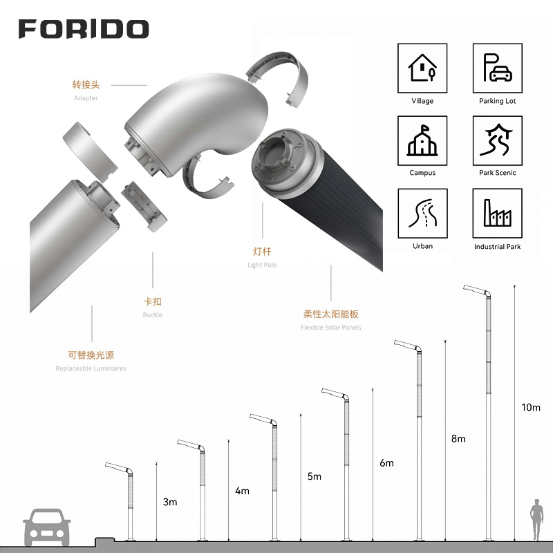 Flexible Solar Street Lights