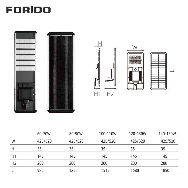 Integrated Solar Street Lights
