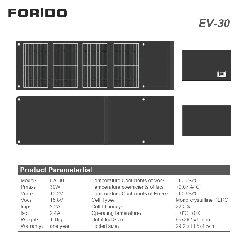 EA Portable Foldable Solar Panel