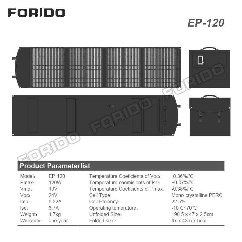 EP Foldable Solar Panel