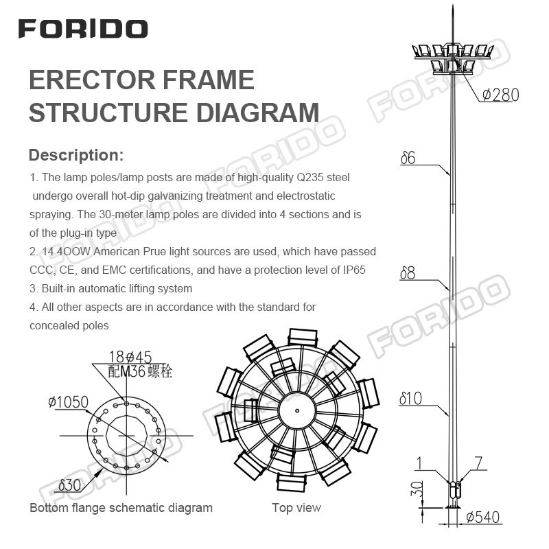 Liftable Round Lamp Panel High Pole Light