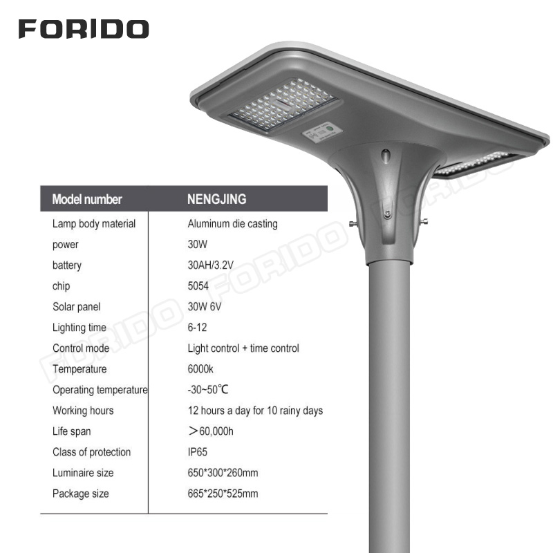 Solar landscape lighting fixtures with 60W - 120W LED lamp heads