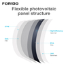Lightweight HJT Flexible Solar Panel