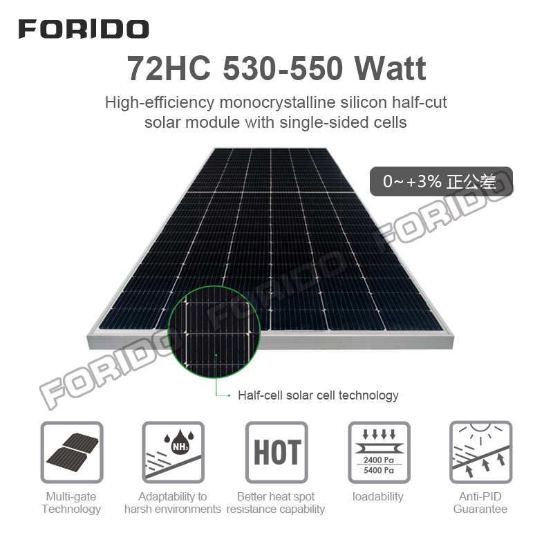 N-type Monocrystalline Silicon Bifacial Half-cell Solar Panel 530-500W