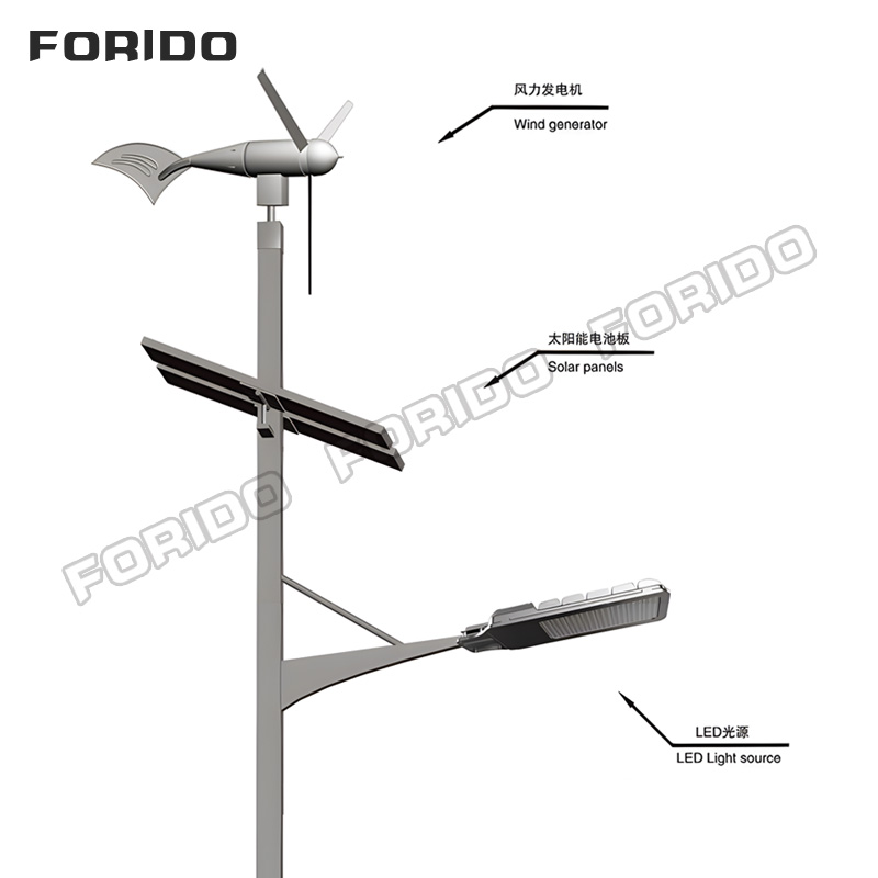 Wind-Solar Hybrid Split-Type Solar Street Light (Single Arm)