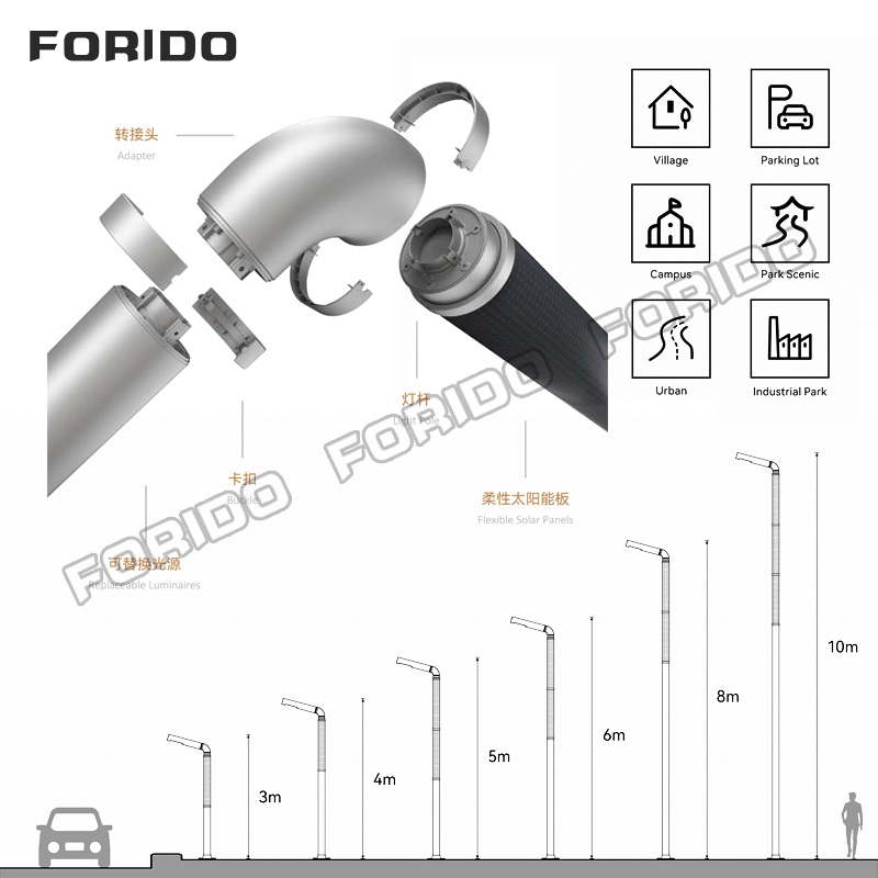 Flexible Solar Street Lights