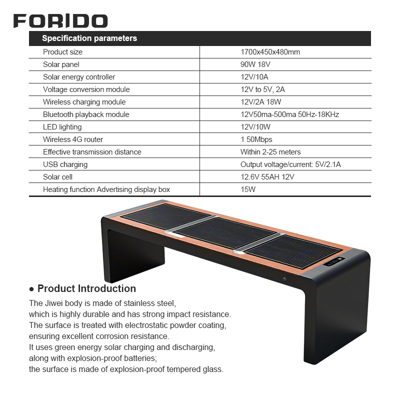 Intelligent Seats - Round Edged Flat Design