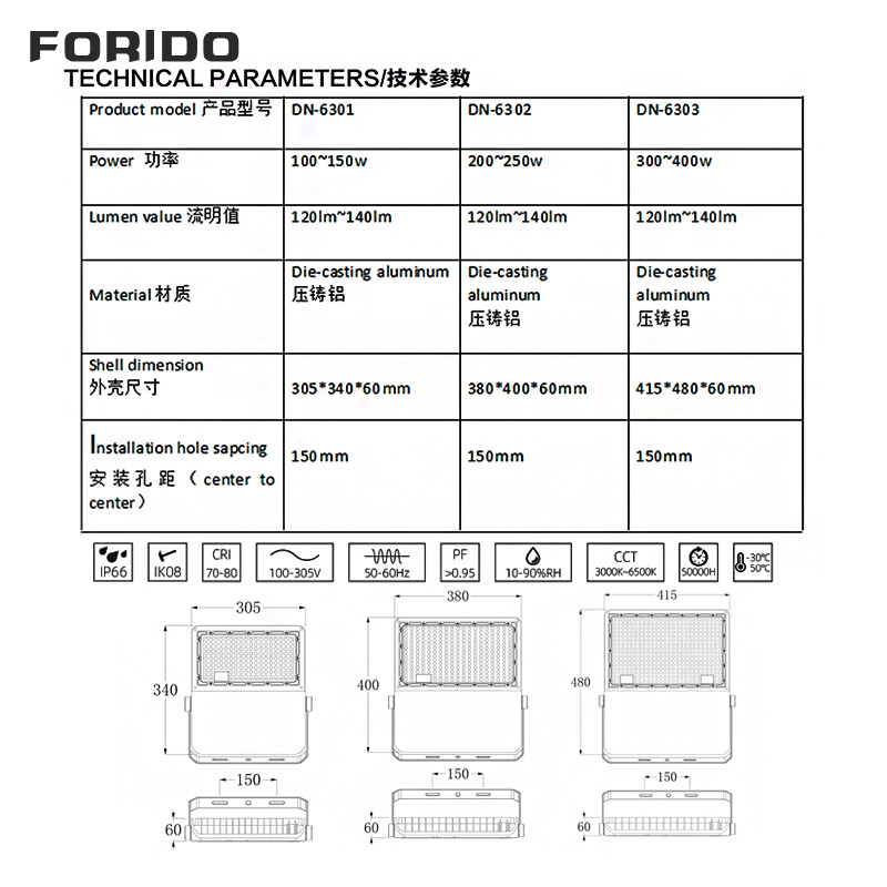 High pole lamp LED lamp head