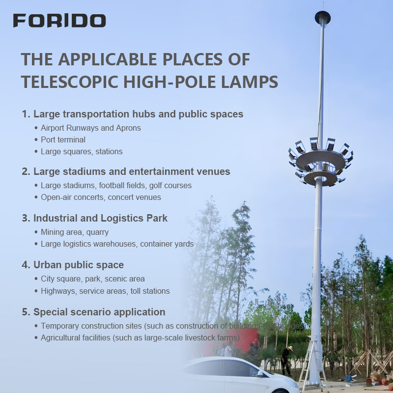 Liftable UFO Lamp Panel High Pole Light