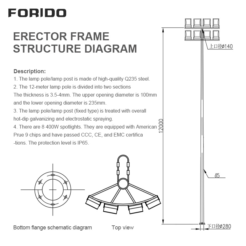 Fixed Round Lamp Panel Pole Light