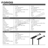 Integrated Solar Street Lights