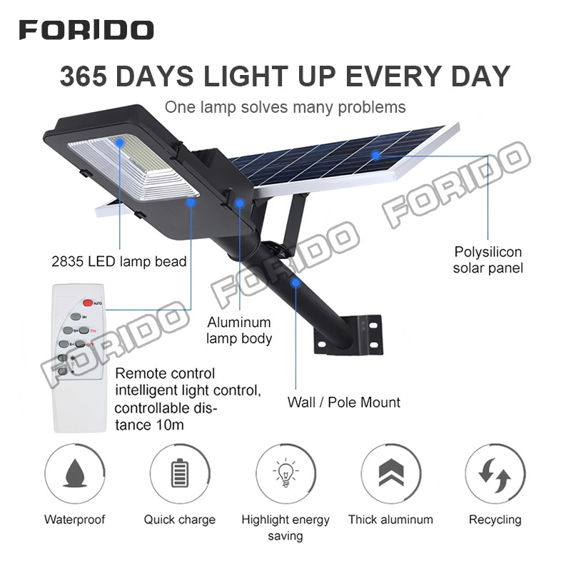 Distributed Solar Street Lights