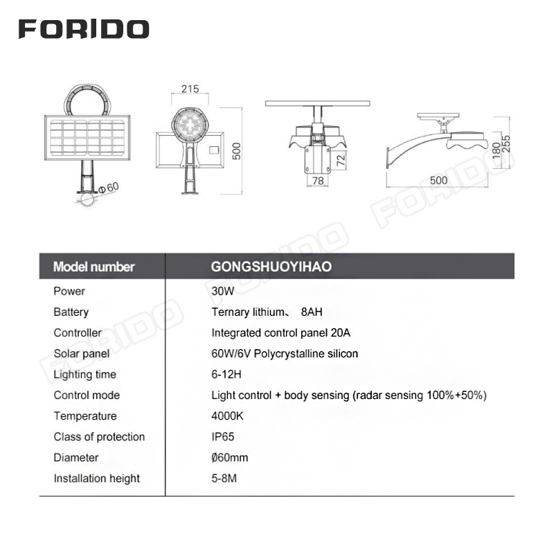 60W - 120W Solar Landscape Street Lamp Lamp Head