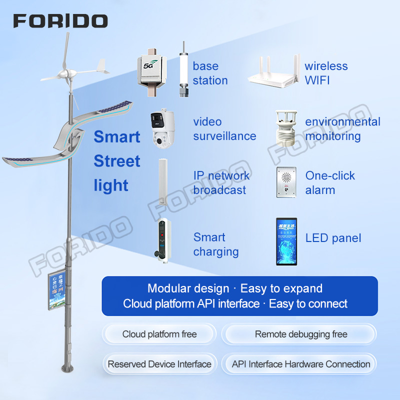 Wind-Solar Hybrid Smart Street Light with Integrated Display and Monitoring System