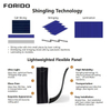 Lightweight HJT Flexible Solar Panel