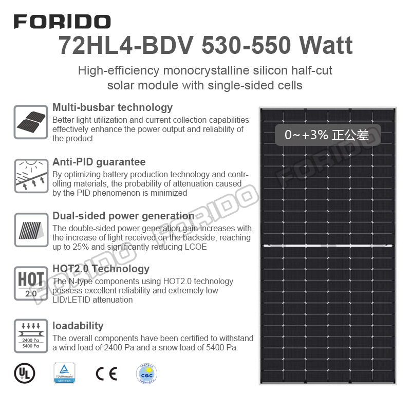 N-type Monocrystalline Silicon Bifacial Half-cell Solar Panel 560-580W
