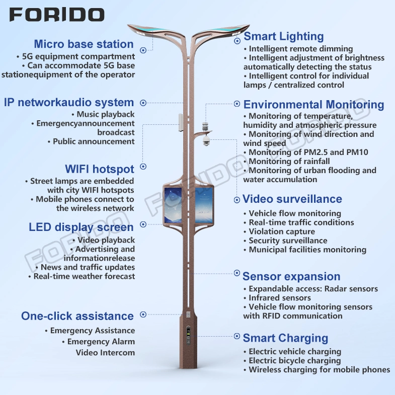 Single-arm Smart Street Light