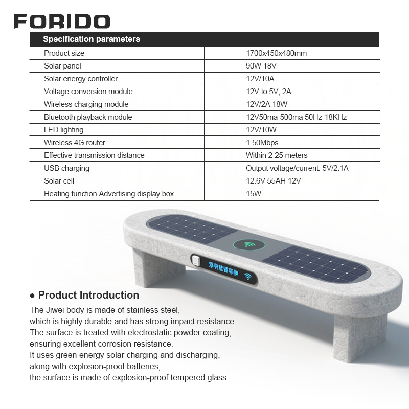Intelligent Seats - Flat Style - Technological Style
