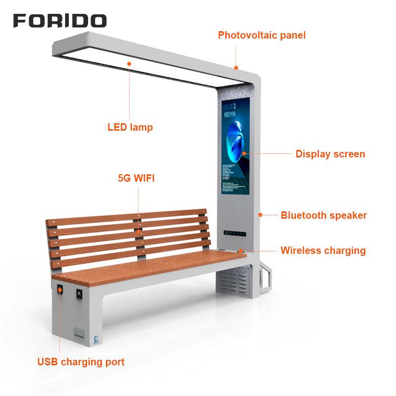 Intelligent Seats - Backrest - With Display Screen