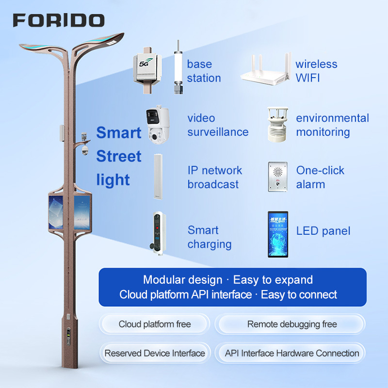 Twin-wing Smart Street Light with Integrated Display And Multi-sensor System