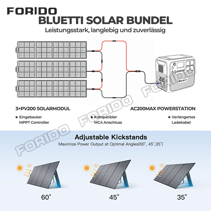 EA Foldable Solar Panel