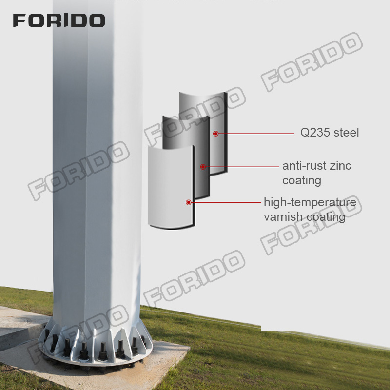 Fixed Flower Shaped Lamp Panel Pole Light