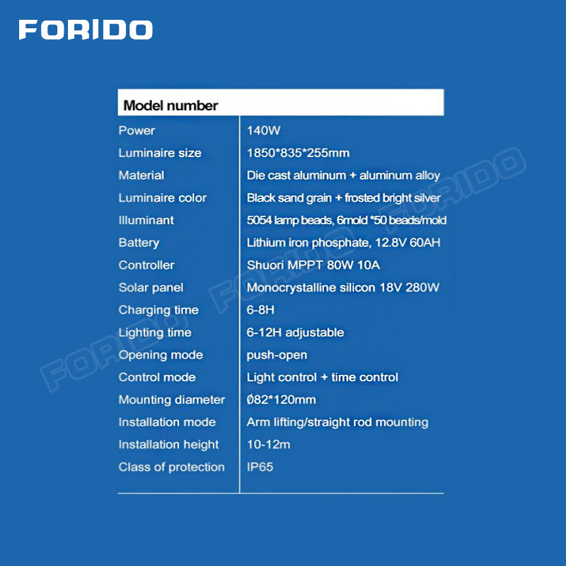 60W - 120W Integrated Solar Street Lamp Lamp Head