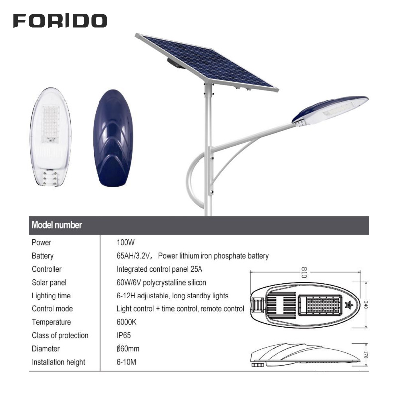 60W 90W 100W 120W Integrated Solar LED Lamp Cap