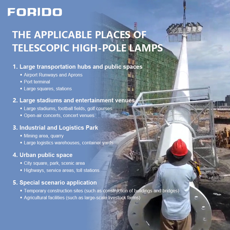 Liftable And Fixed Frame Lamp Panel High Pole Light