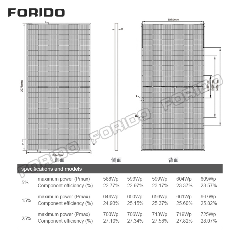 N-type Monocrystalline Silicon Bifacial Half-cell Solar Panel 560-580W