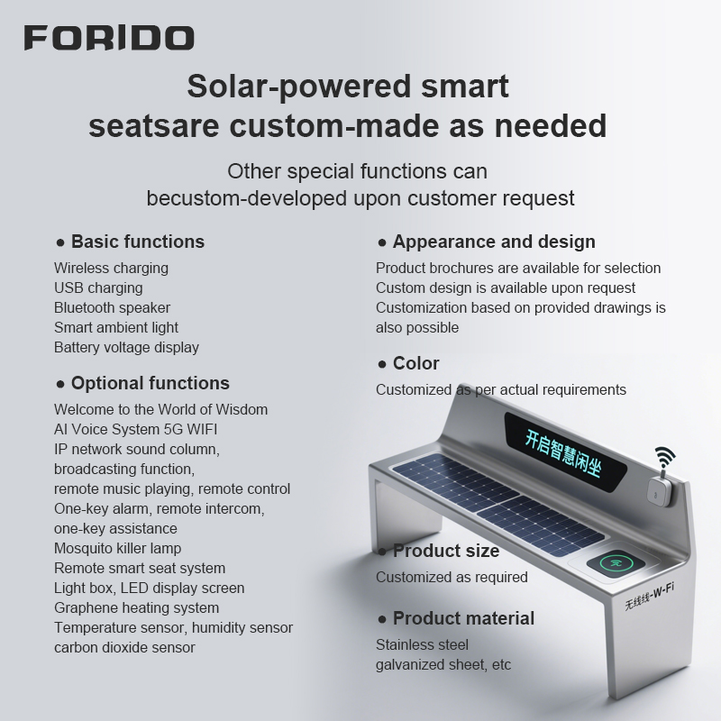 Intelligent Seats - Backrest - Technological Style